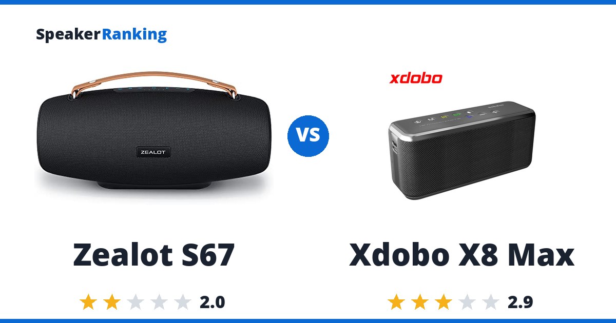 Zealot S67 vs Xdobo X8 Max