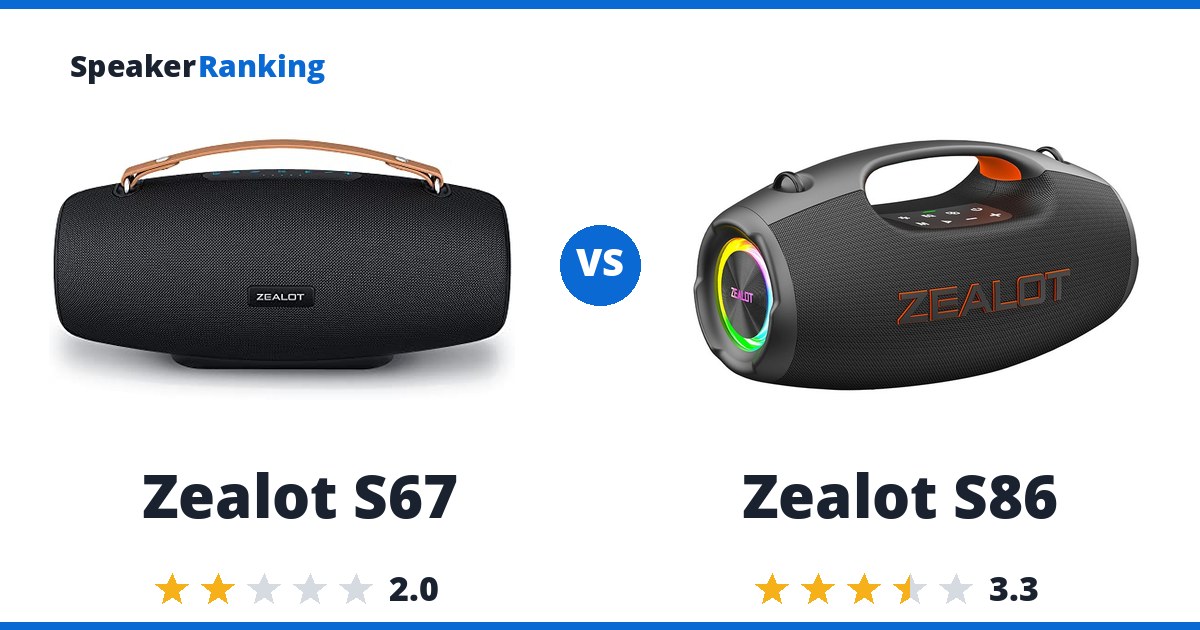 Zealot S67 vs Zealot S86