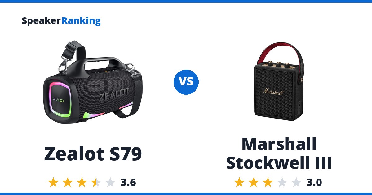 Zealot S79 vs Marshall Stockwell III
