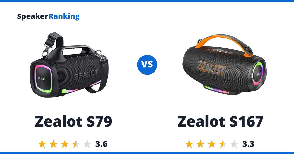 Zealot S79 vs Zealot S167
