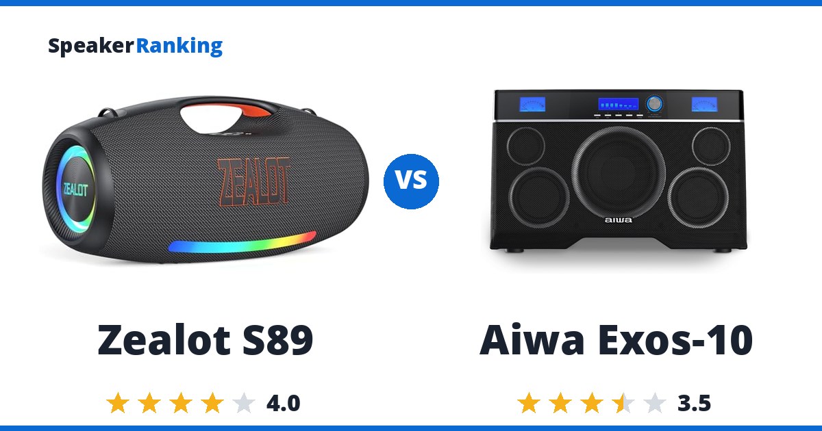 Zealot S89 vs Aiwa Exos-10