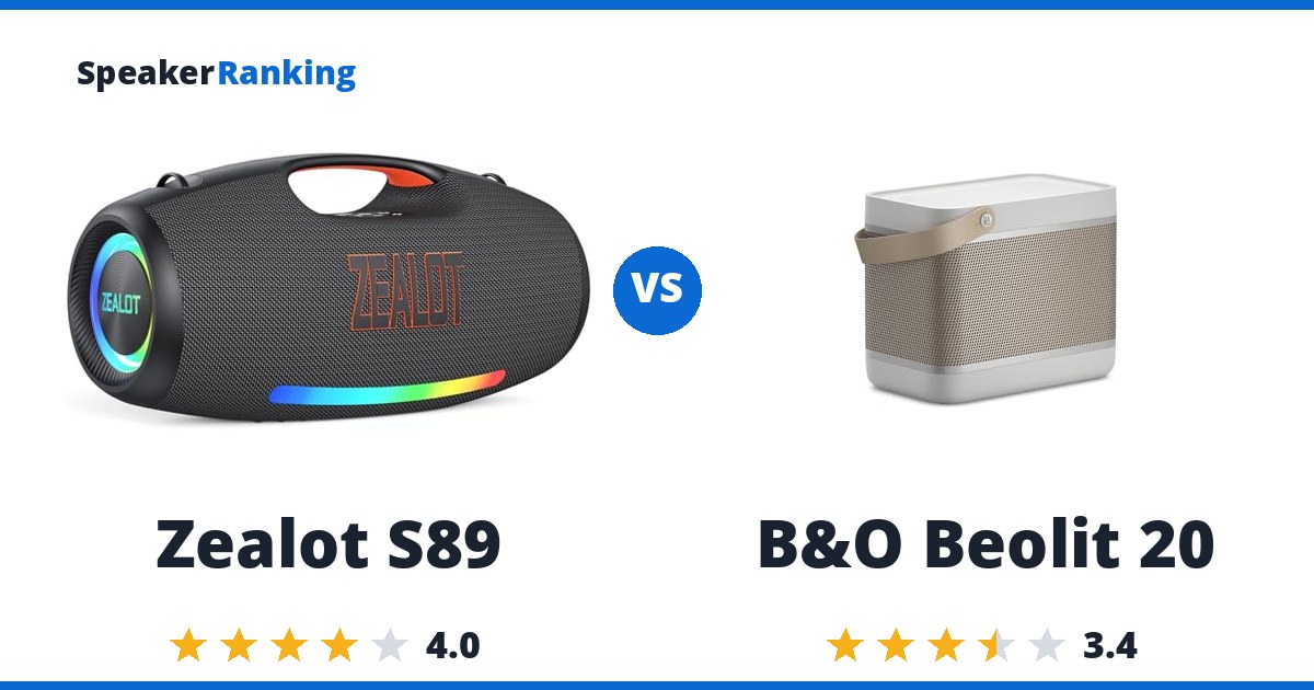 Zealot S89 vs B&O Beolit 20