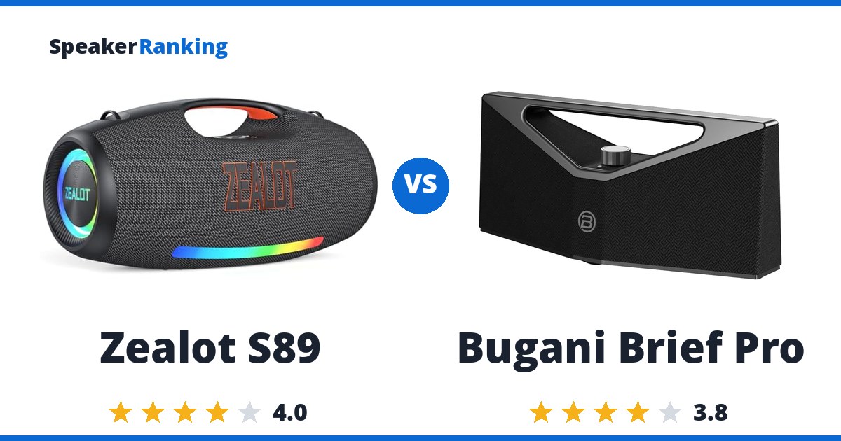 Zealot S89 vs Bugani Brief Pro