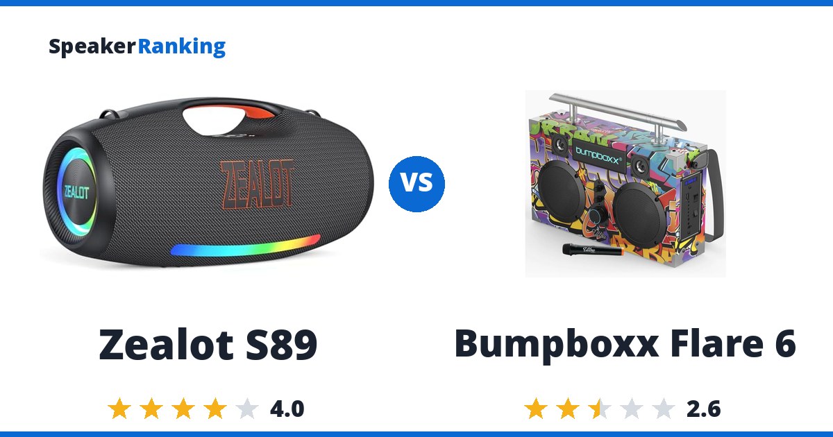 Zealot S89 vs Bumpboxx Flare 6