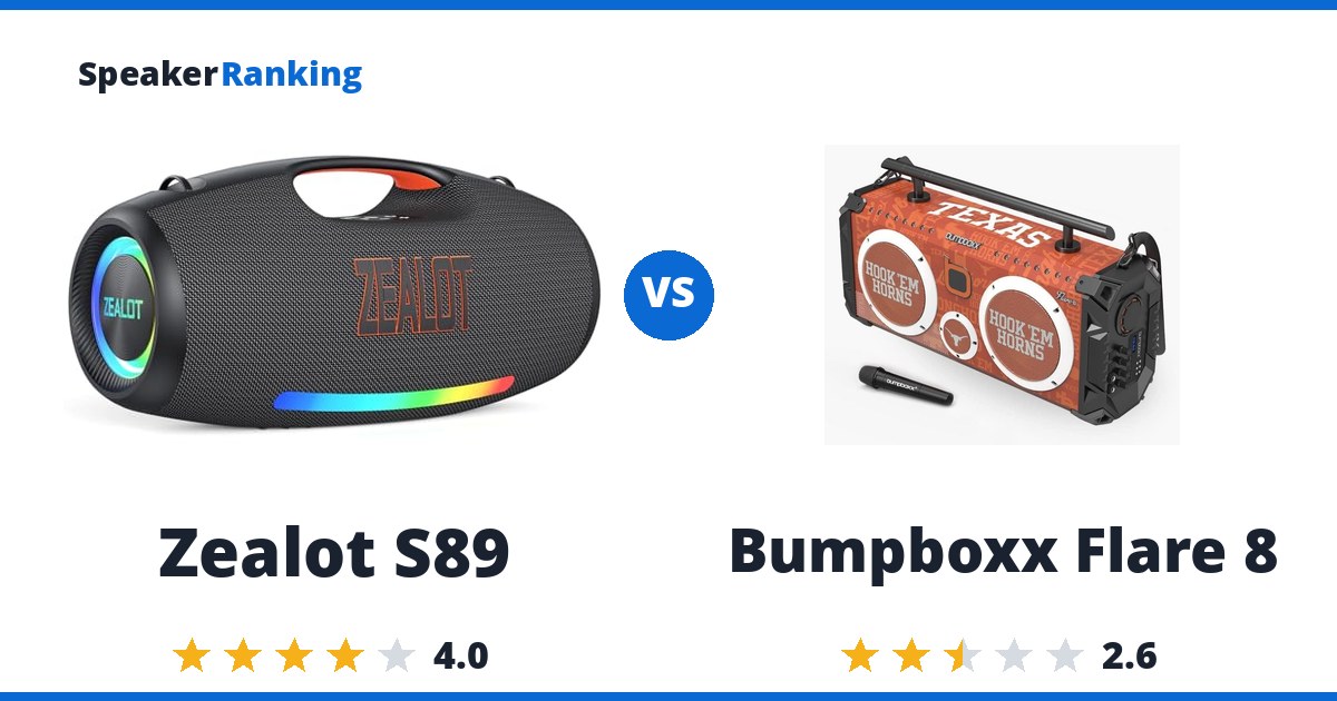 Zealot S89 vs Bumpboxx Flare 8