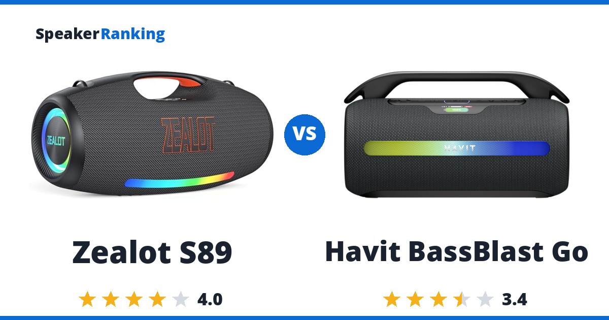 Zealot S89 vs Havit BassBlast Go
