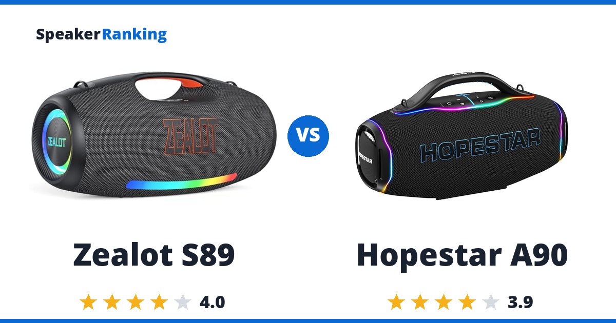 Zealot S89 vs Hopestar A90