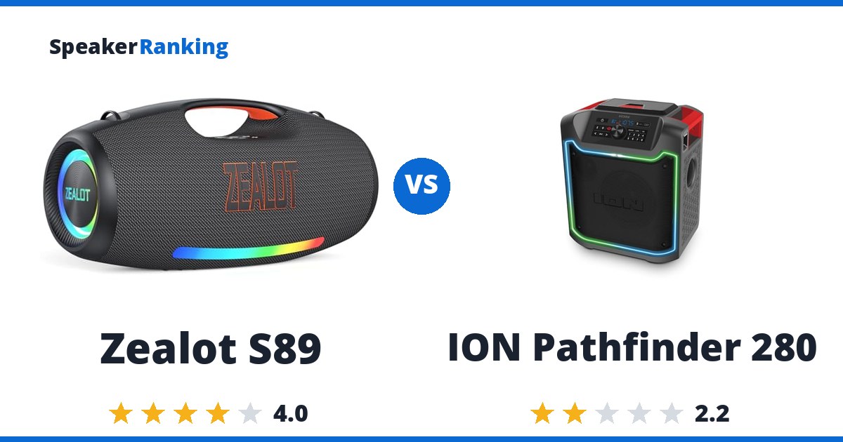 Zealot S89 vs ION Pathfinder 280