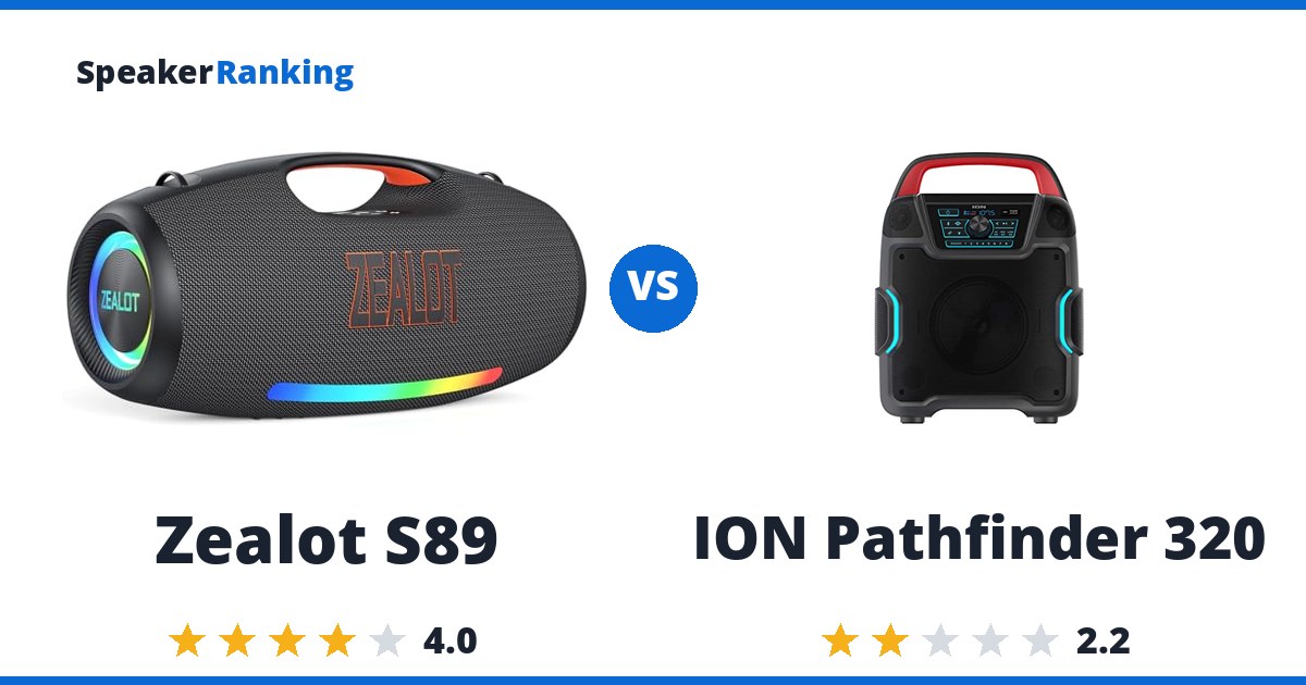 Zealot S89 vs ION Pathfinder 320