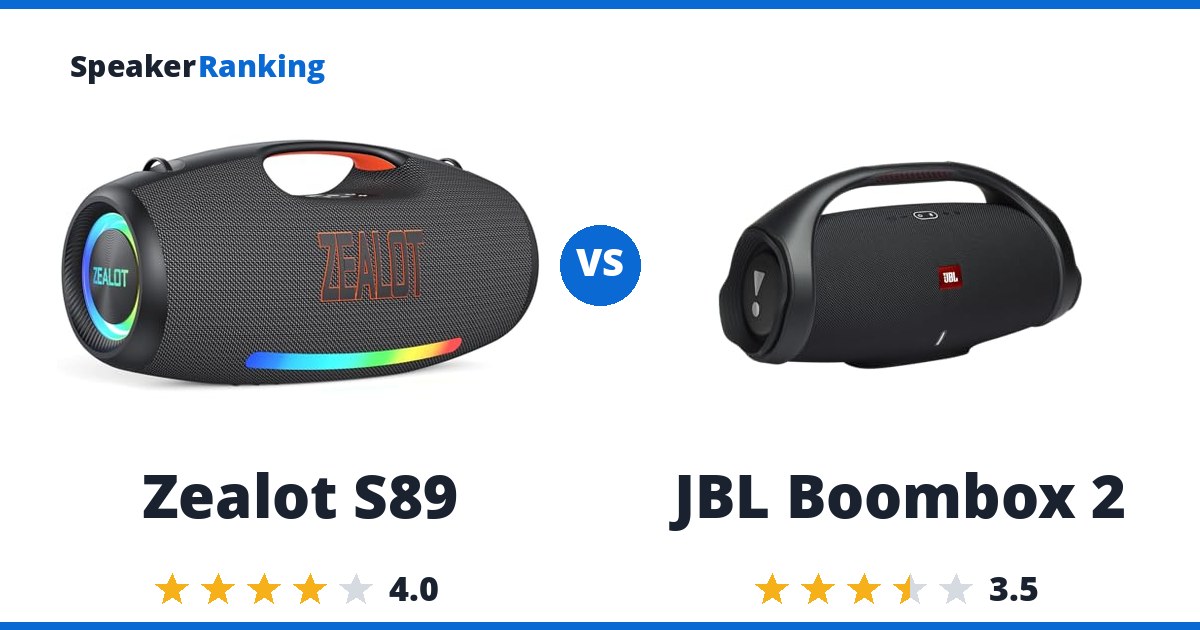 Zealot S89 vs JBL Boombox 2