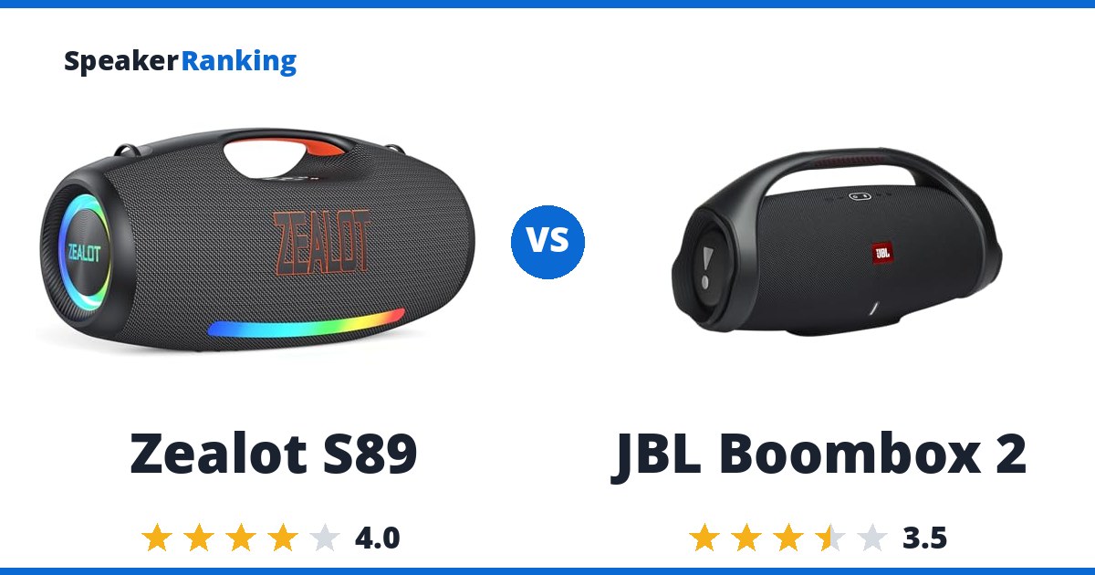 Zealot S89 vs JBL Boombox 2