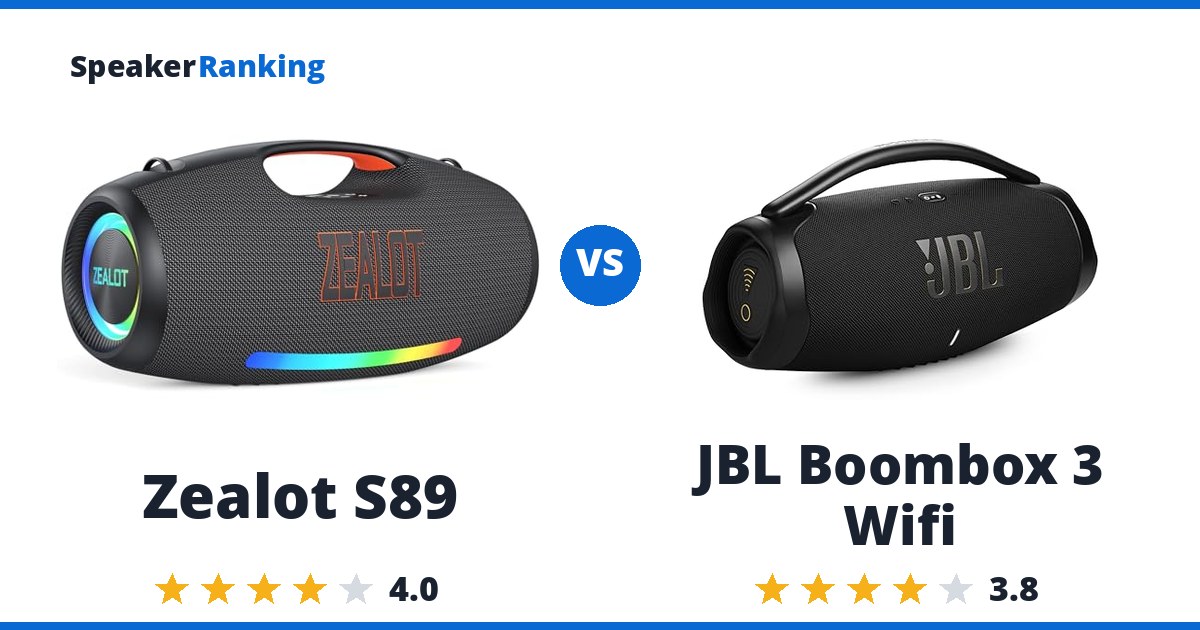 Zealot S89 vs JBL Boombox 3 Wifi