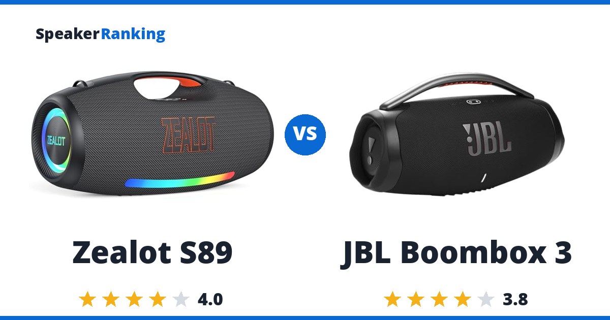 Zealot S89 vs JBL Boombox 3