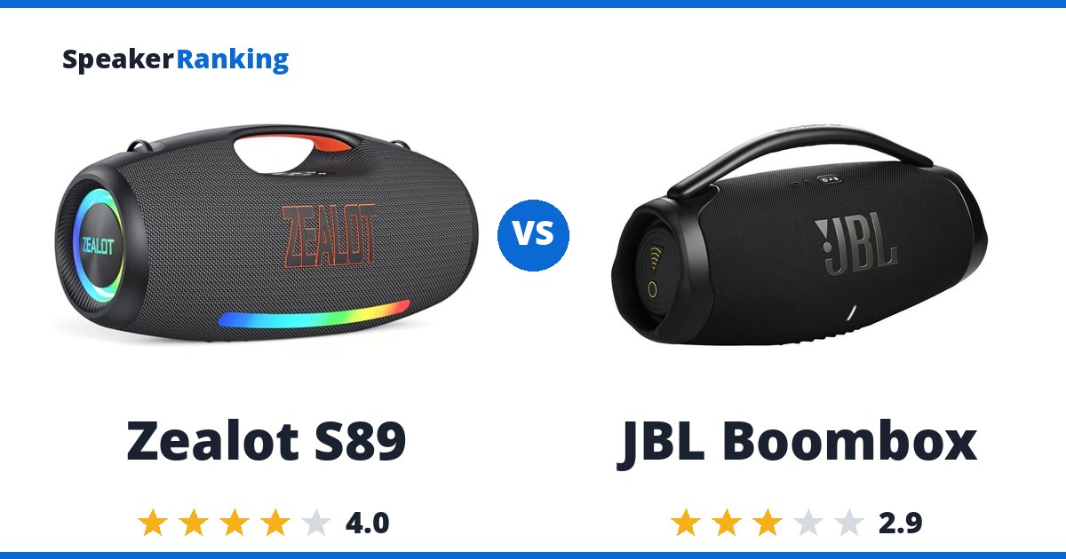 Zealot S89 vs JBL Boombox