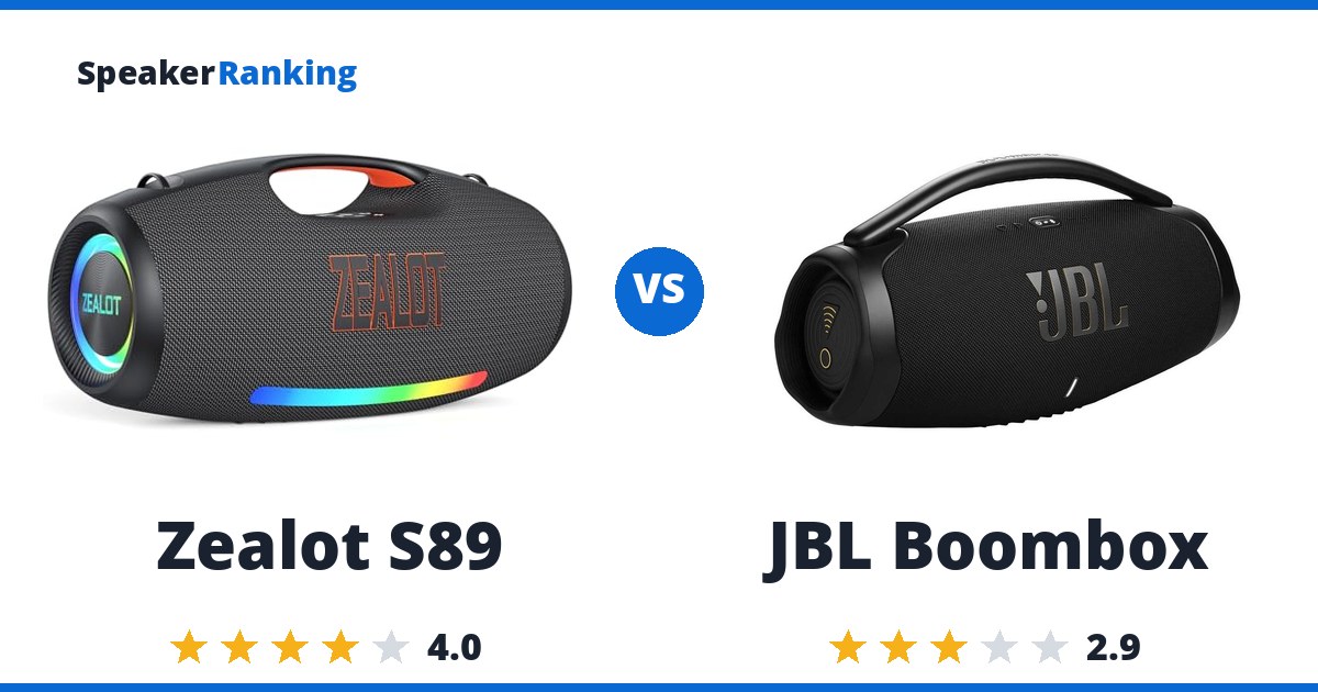 Zealot S89 vs JBL Boombox