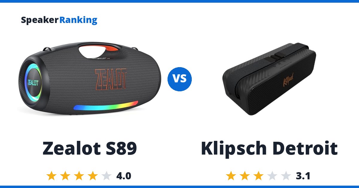 Zealot S89 vs Klipsch Detroit