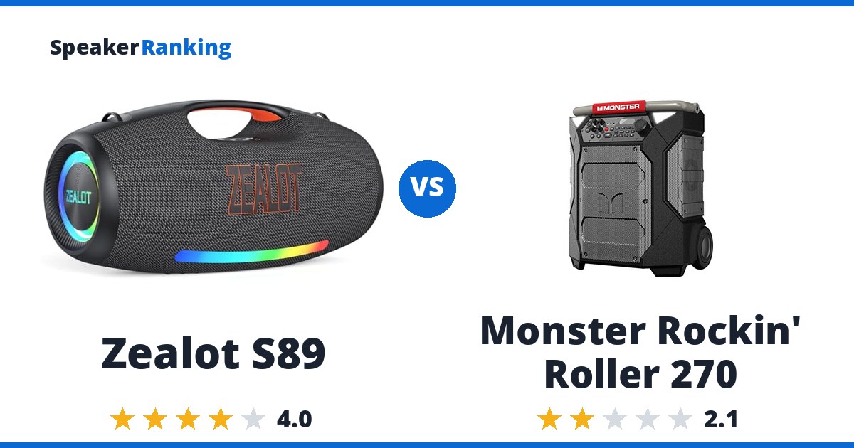 Zealot S89 vs Monster Rockin’ Roller 270
