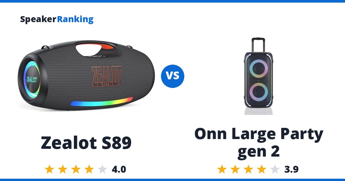 Zealot S89 vs Onn Large Party gen 2