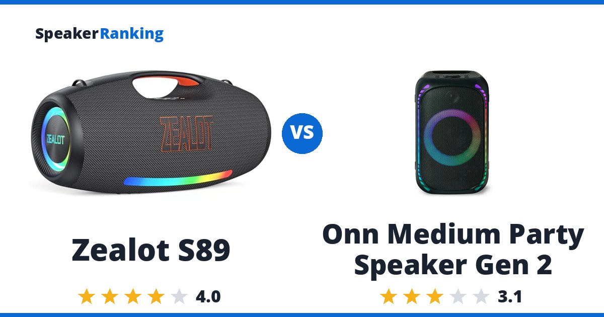 Zealot S89 vs Onn Medium Party Speaker Gen 2
