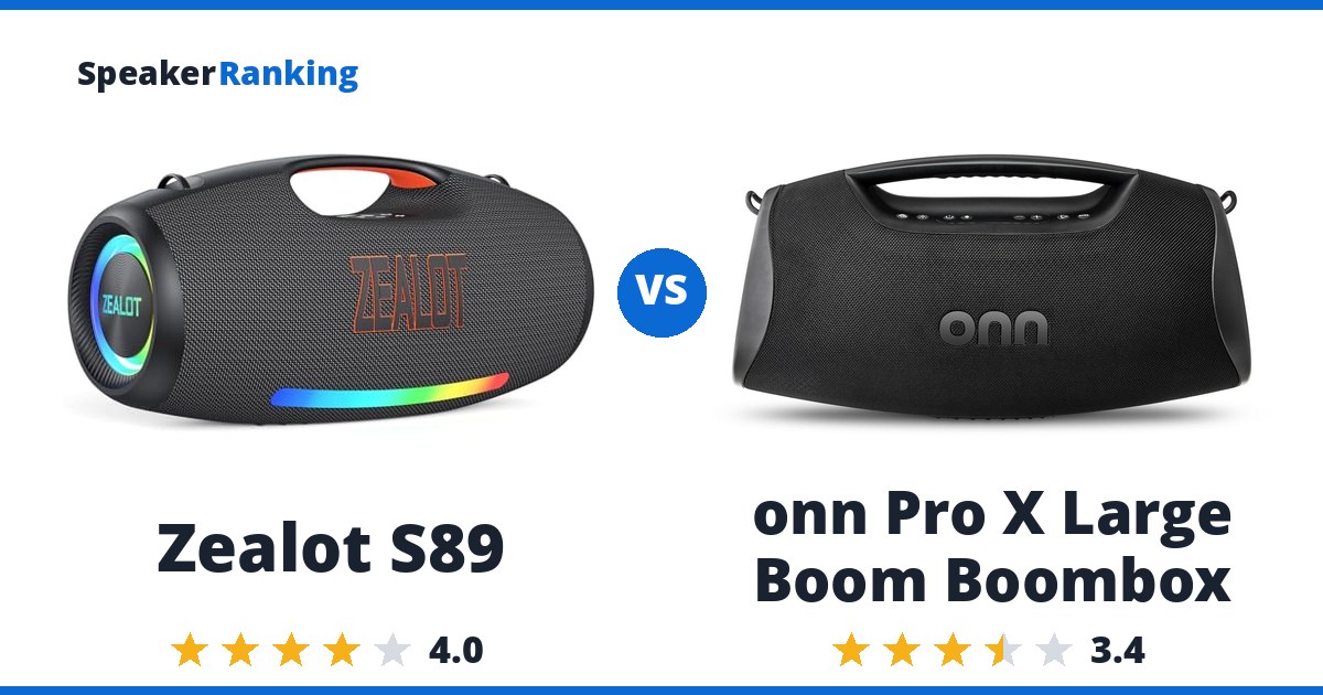 Zealot S89 vs onn Pro X Large Boom Boombox