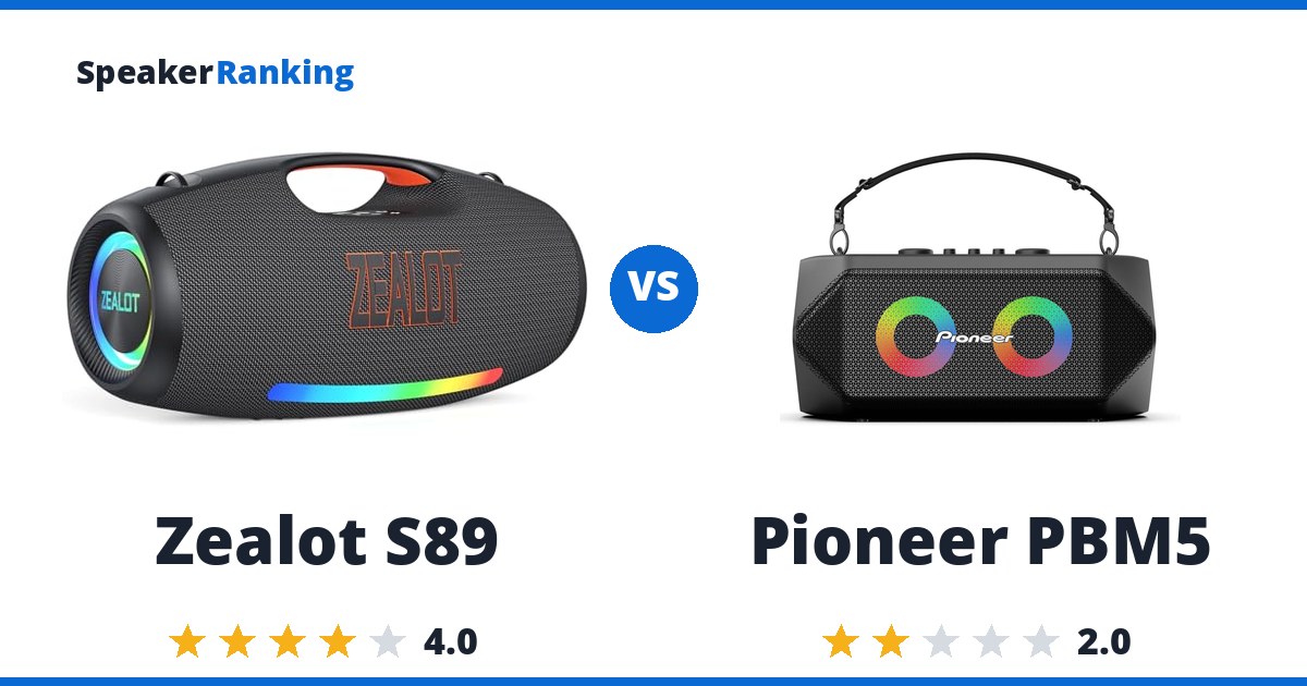 Zealot S89 vs Pioneer PBM5
