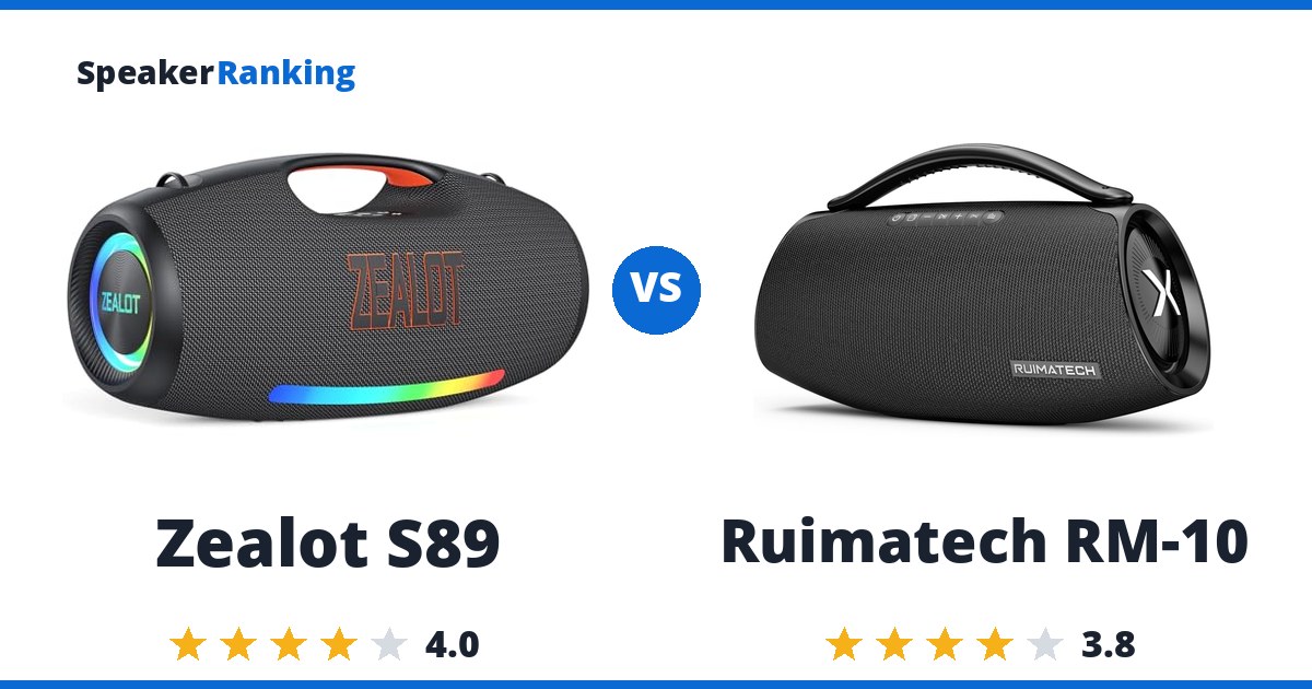 Zealot S89 vs Ruimatech RM-10