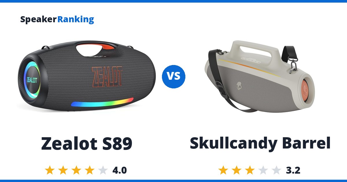 Zealot S89 vs Skullcandy Barrel