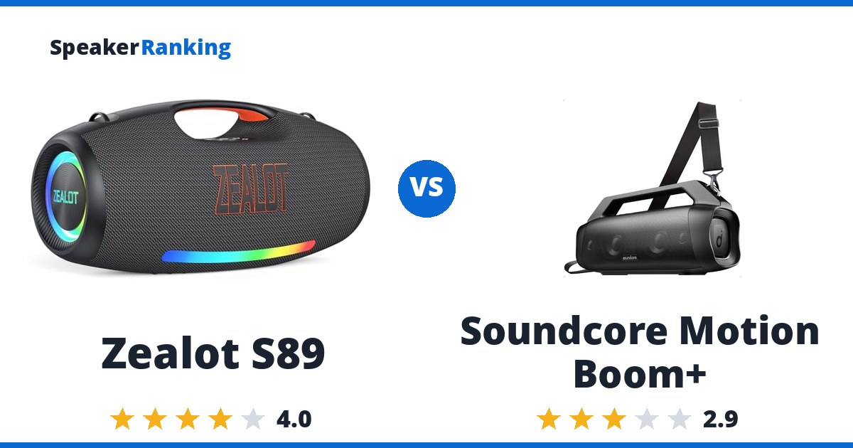 Zealot S89 vs Soundcore Motion Boom+