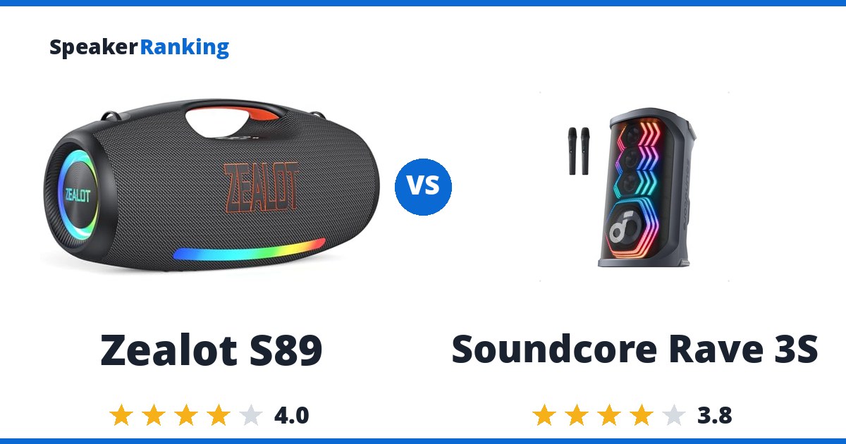 Zealot S89 vs Soundcore Rave 3S