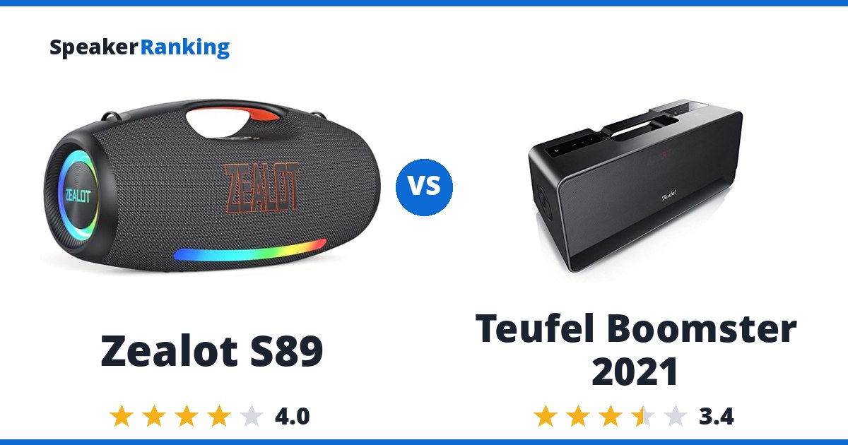 Zealot S89 vs Teufel Boomster 2021