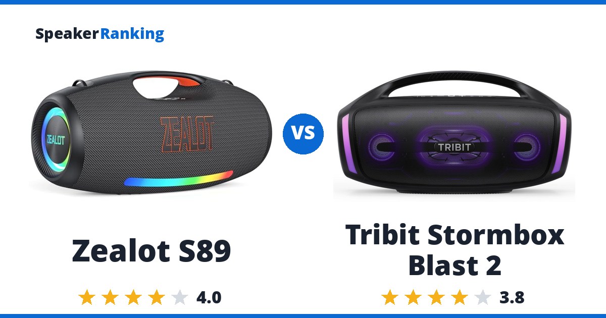 Zealot S89 vs Tribit Stormbox Blast 2