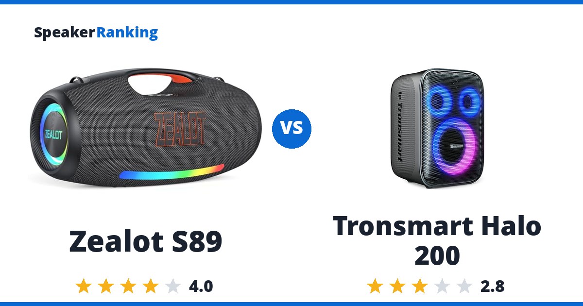 Zealot S89 vs Tronsmart Halo 200