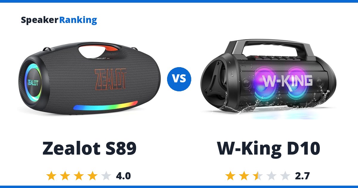 Zealot S89 vs W-King D10