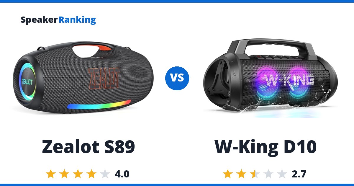 Zealot S89 vs W-King D10