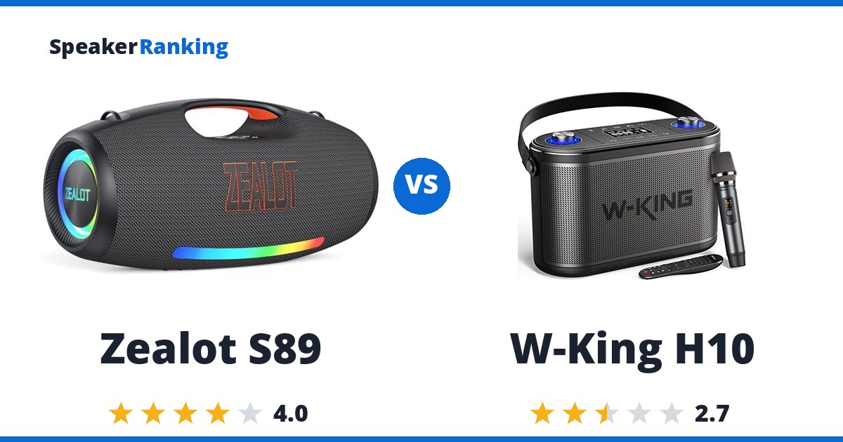Zealot S89 vs W-King H10