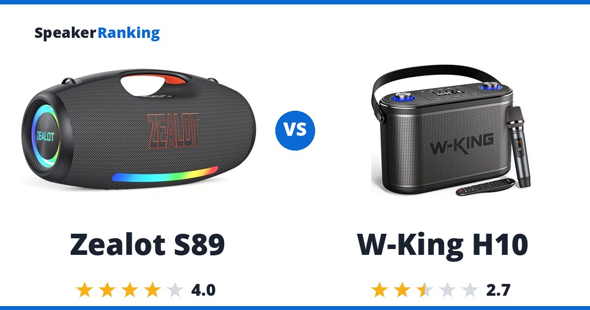 Zealot S89 vs W-King H10