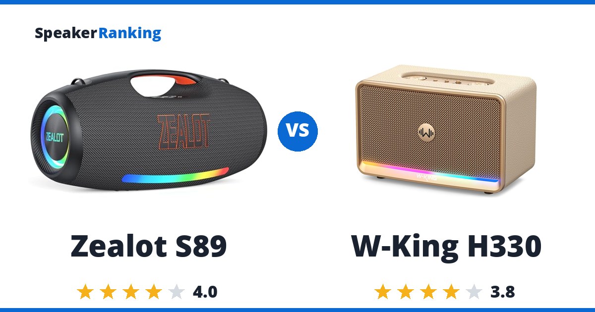 Zealot S89 vs W-King H330