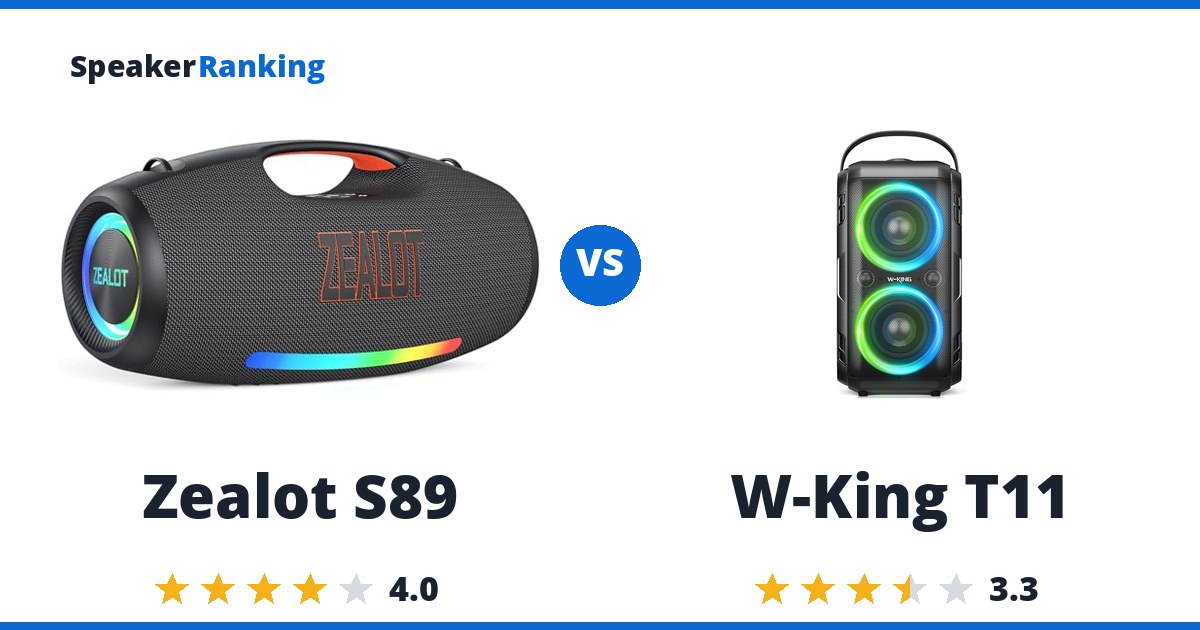 Zealot S89 vs W-King T11
