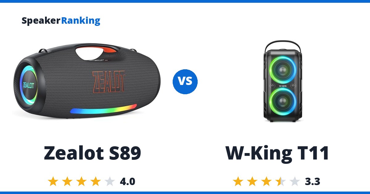 Zealot S89 vs W-King T11