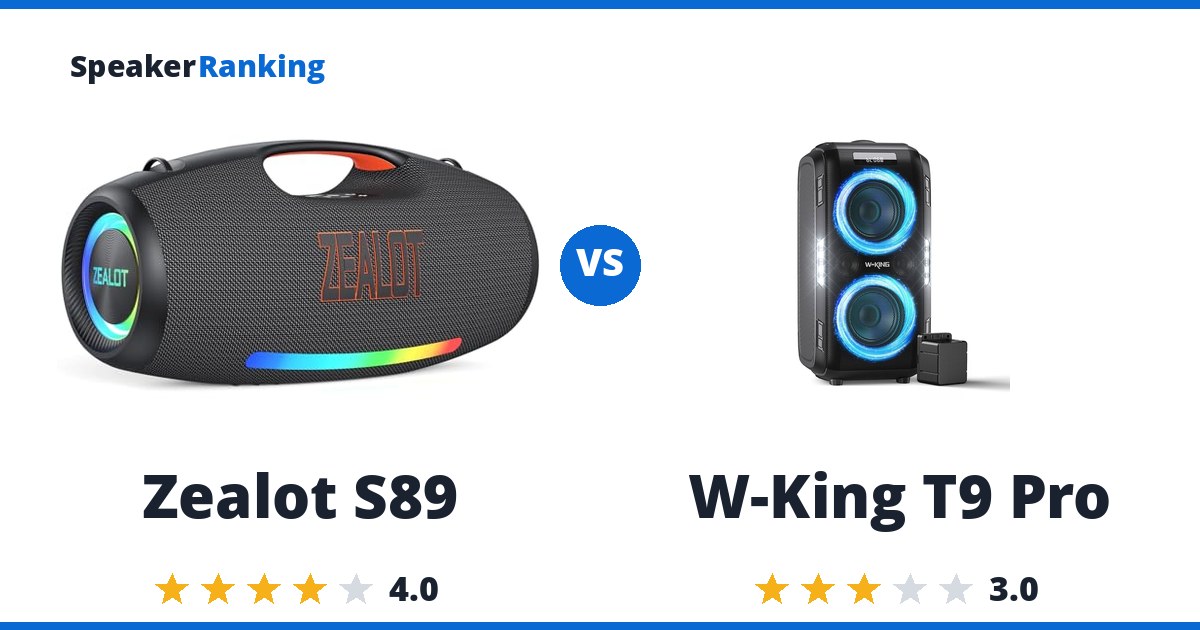 Zealot S89 vs W-King T9 Pro