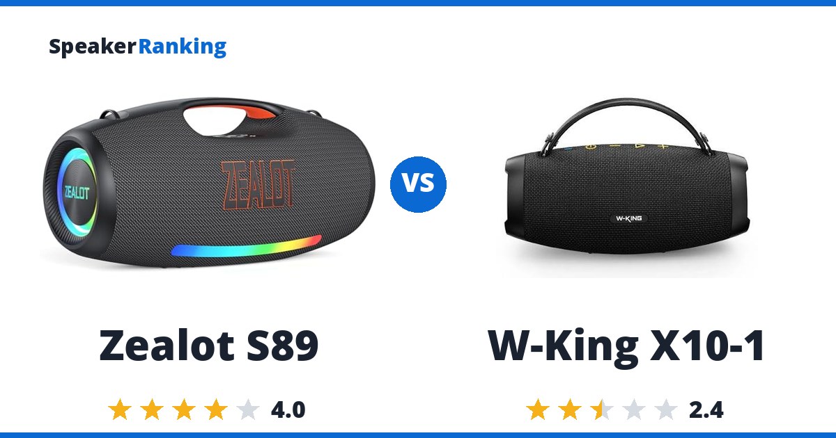 Zealot S89 vs W-King X10-1