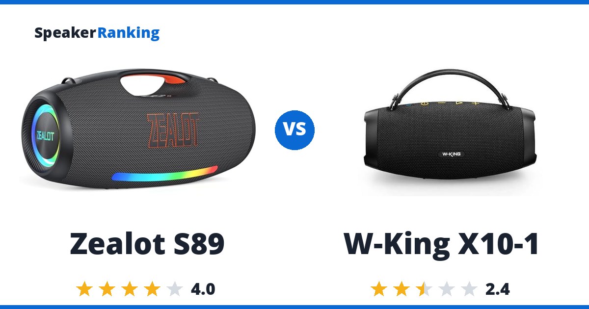 Zealot S89 vs W-King X10-1