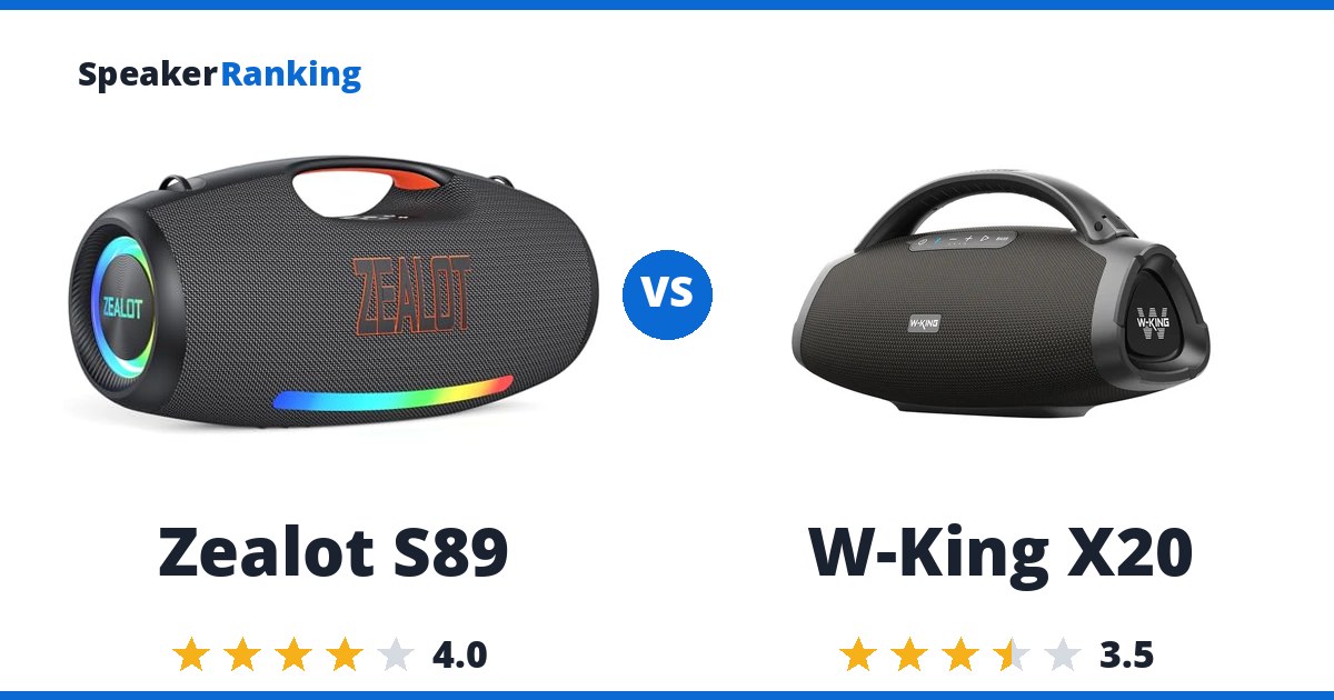 Zealot S89 vs W-King X20