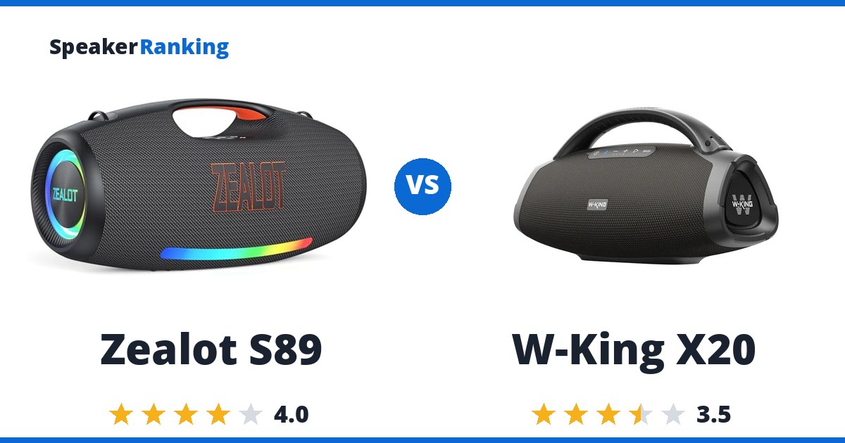 Zealot S89 vs W-King X20