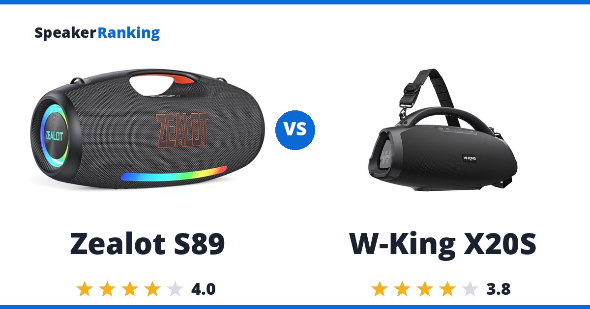Zealot S89 vs W-King X20S