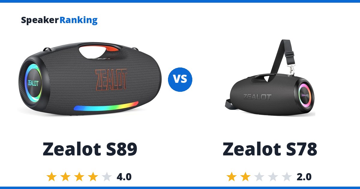 Zealot S89 vs Zealot S78