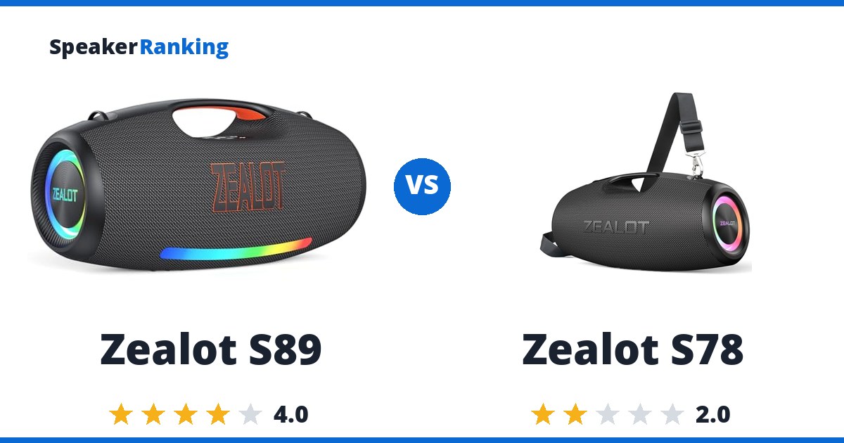 Zealot S89 vs Zealot S78