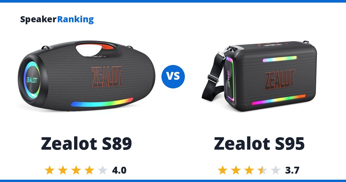 Zealot S89 vs Zealot S95