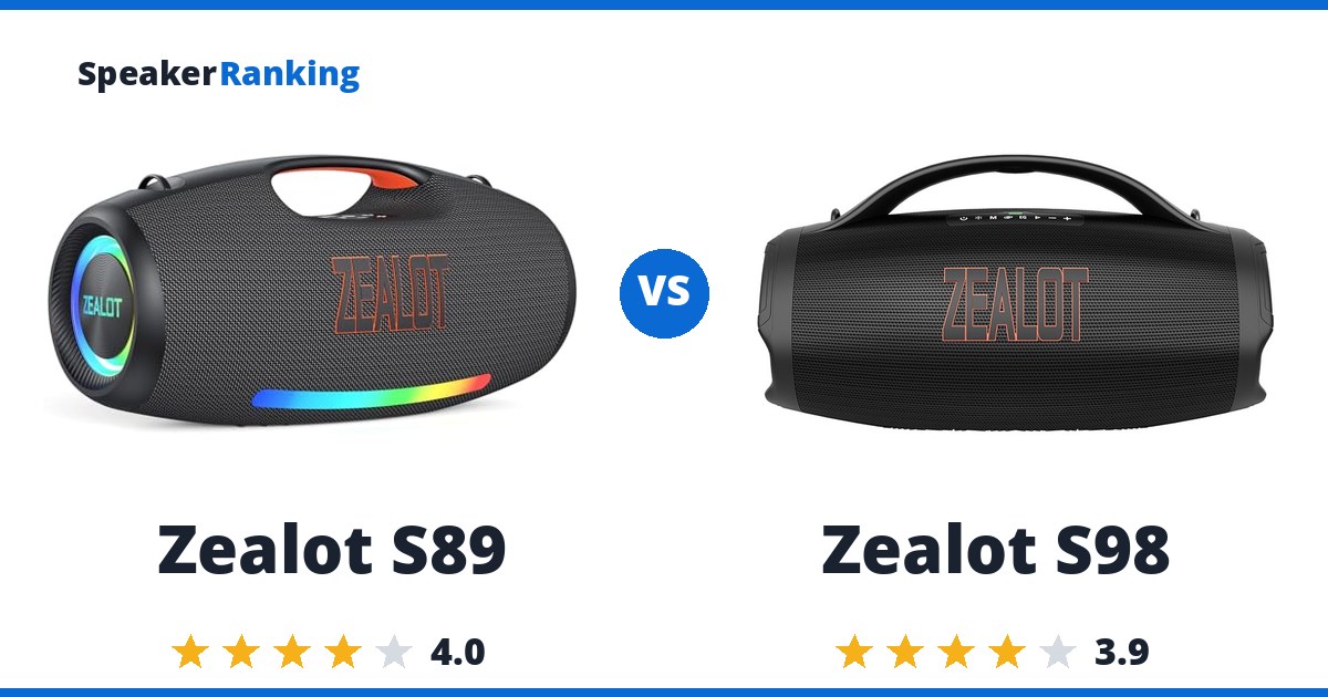 Zealot S89 vs Zealot S98