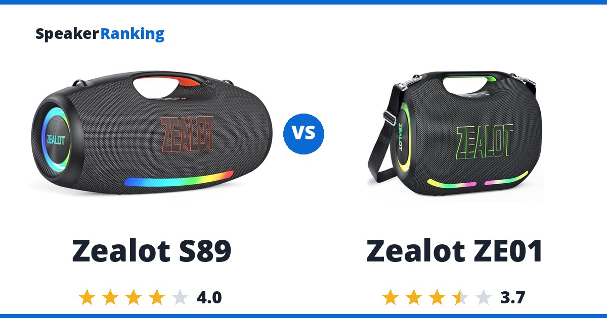 Zealot S89 vs Zealot ZE01